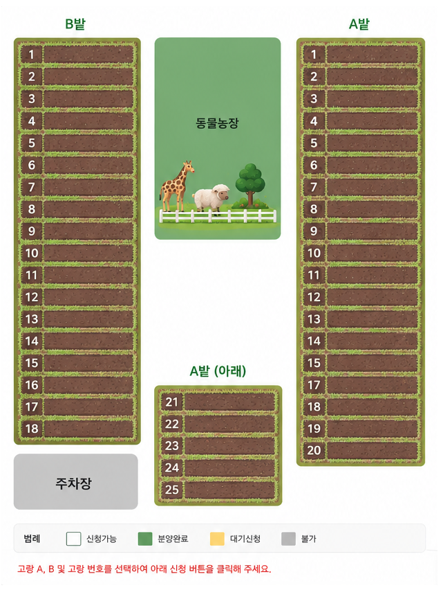 차일주말농장 A밭, B밭 배치도